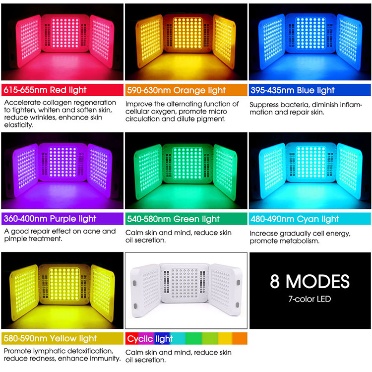 PDT LED fotónový prístroj na tvár 7 farieb