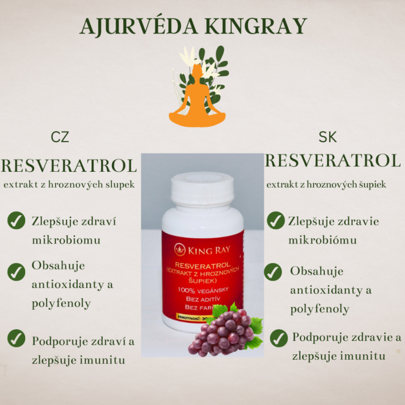 RESVERATROL (extrakt z hroznových slupek) 60kps